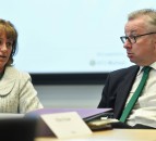 It’s time for the NFU to put more pressure on Michael Gove