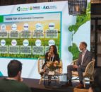 Challenge to find sustainable AgTech start-ups launched