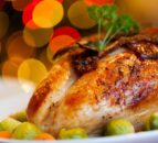 Cost of living crisis may impact Christmas food choices - AHDB