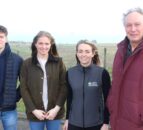Demand for CAFRE agricultural degree courses remains strong